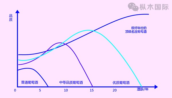 品質(zhì)趨勢(shì)圖小圖.jpg